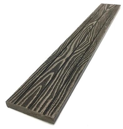 Торцевая декоративная планка NanoWood Венге купить в Анжеро-Судженске